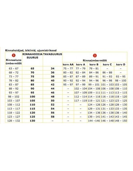 Lascana tankiinid, s. 36 A/B/C/D (70 A/B/C/D)